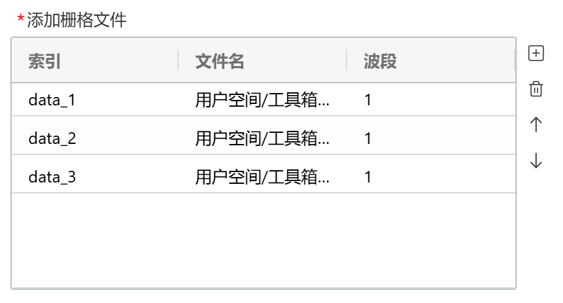 4ddabcbf529d3cbc310299a98ee93a95
