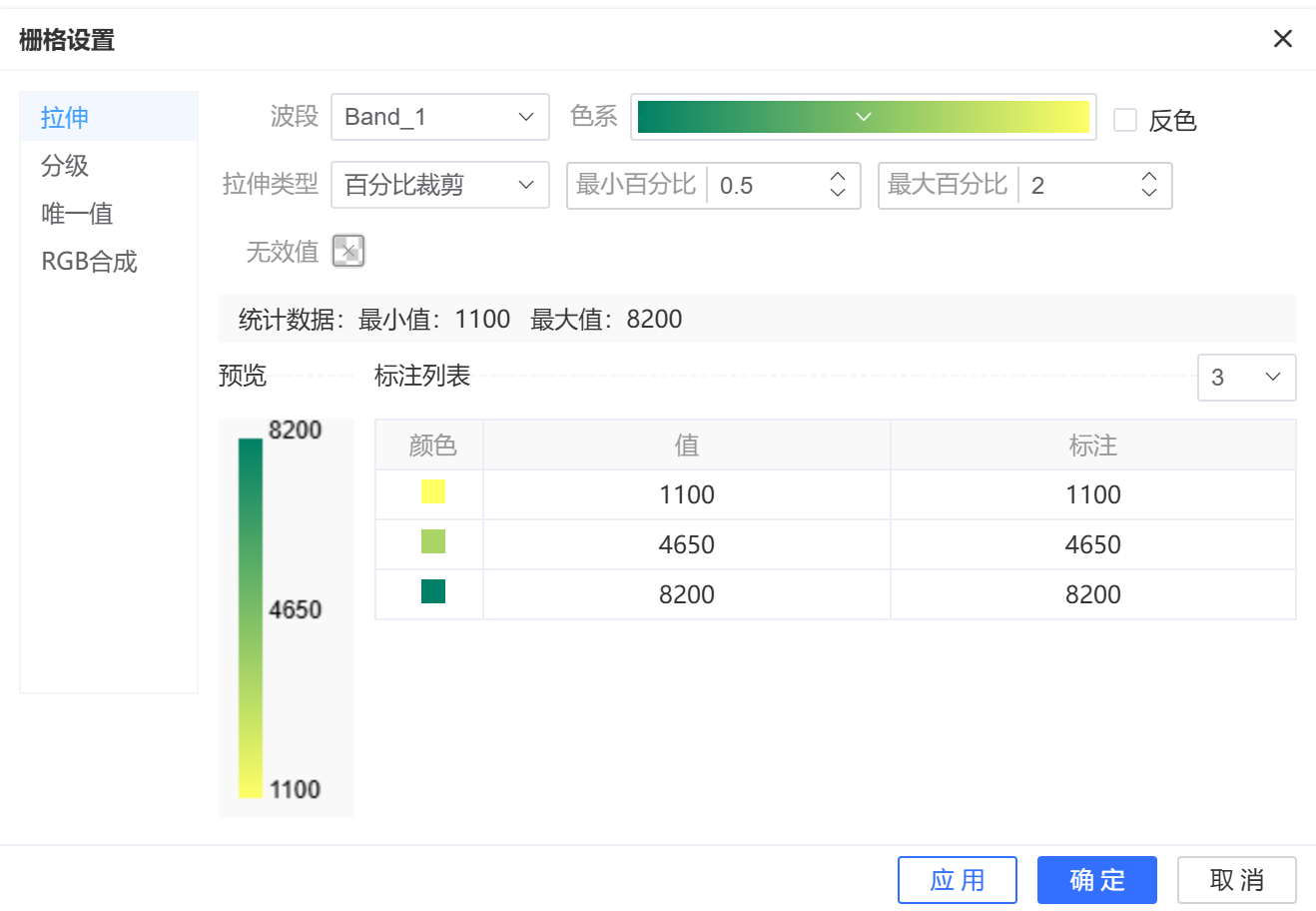 栅格百分比裁剪设置参数