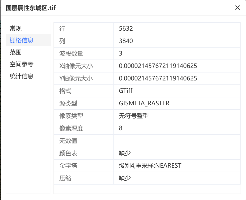 9b3c21da9aef416e3616ee50df6e29d