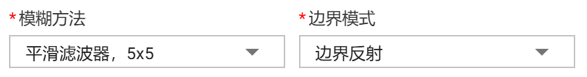 模糊方法以及边界模式