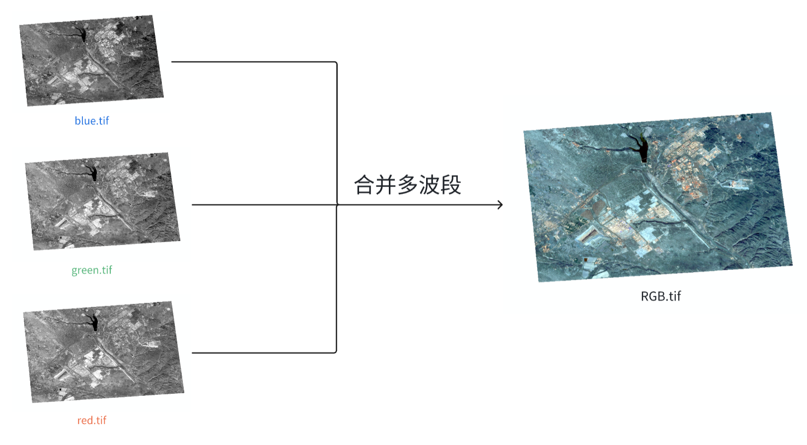 image-20250623160529230