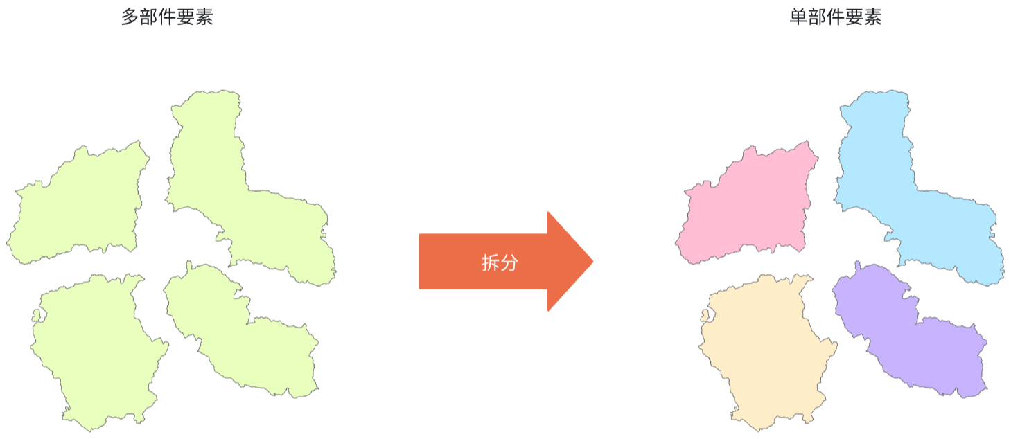 原理示意图
