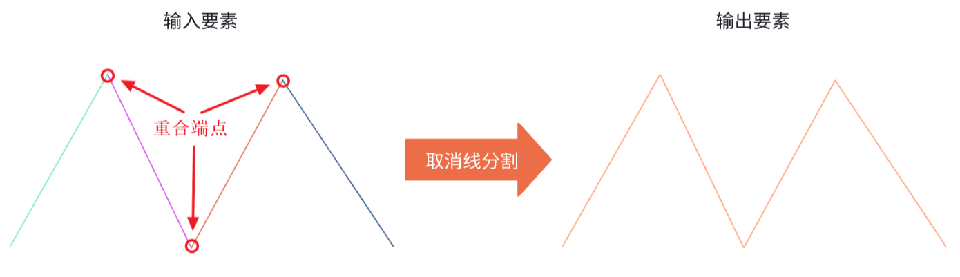 原理示意图