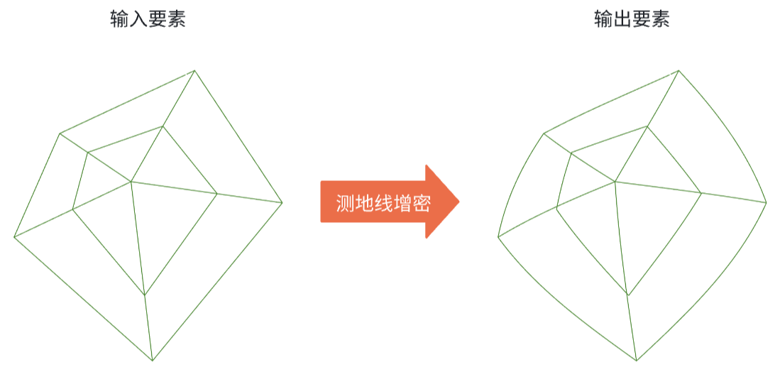 原理示意图