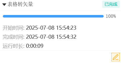 运行状态