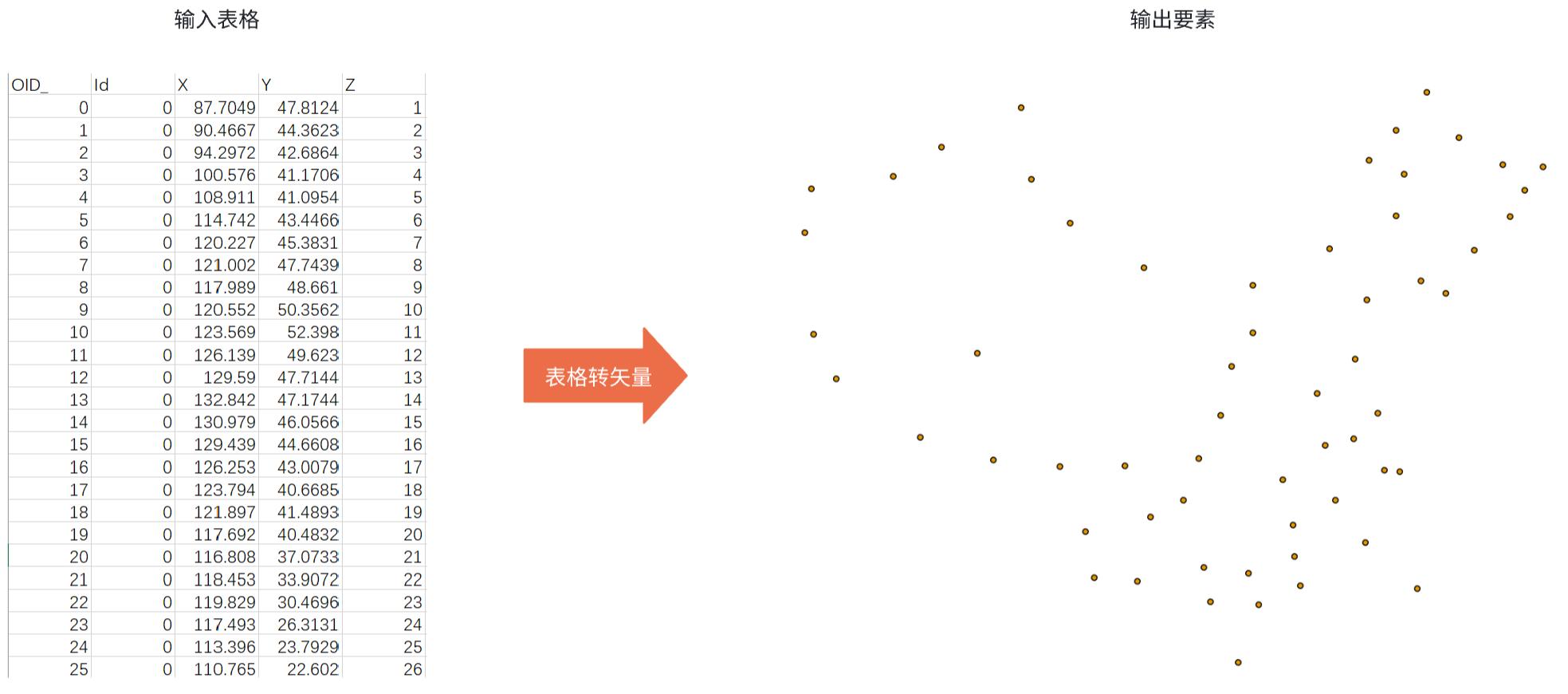 原理示意图