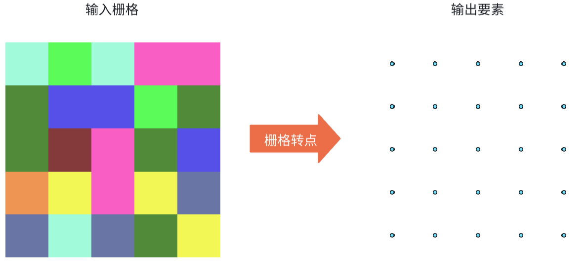 原理示意图