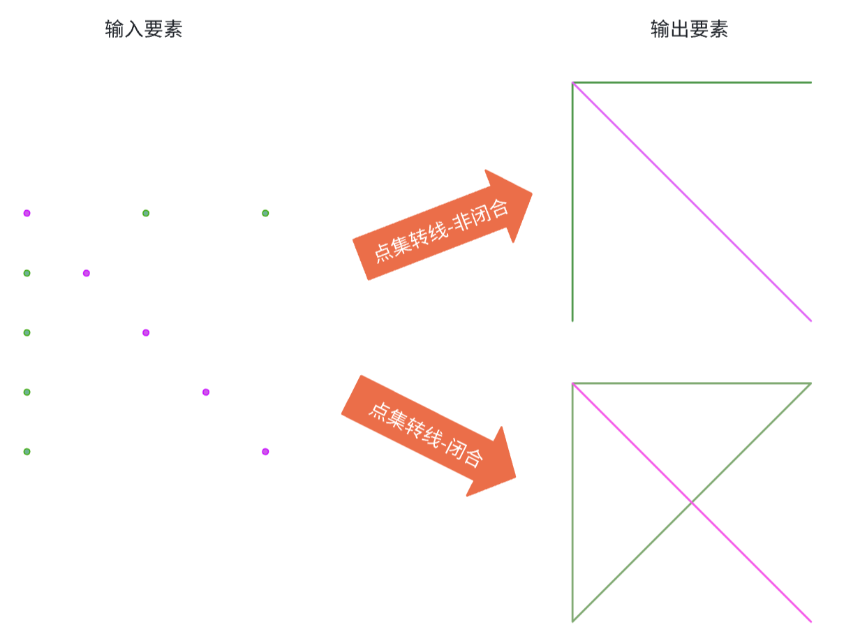 原理示意图