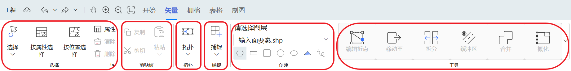 功能分区