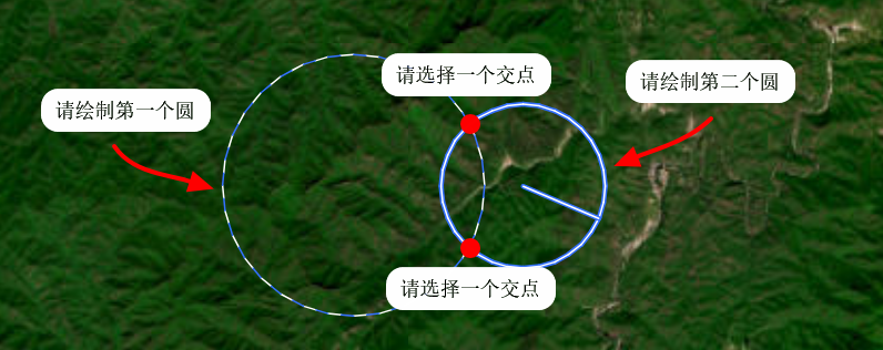 距离距离