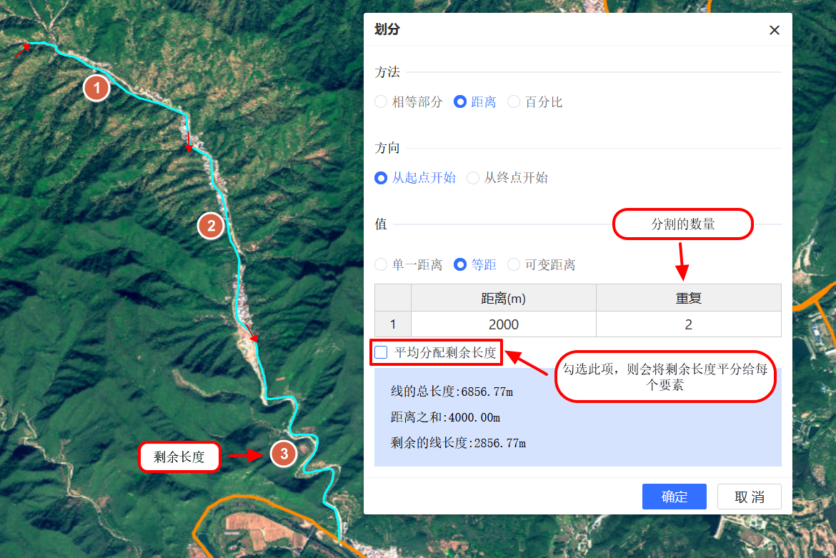 等距