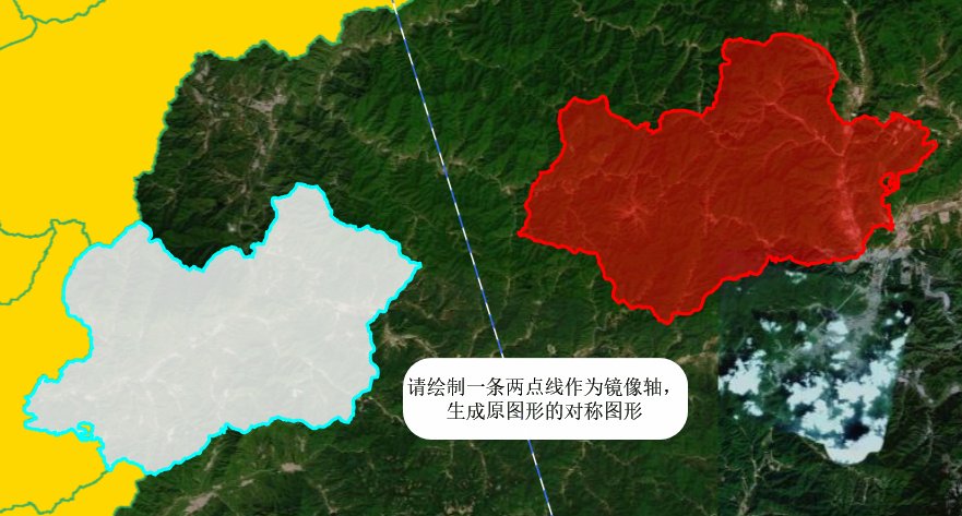 镜像