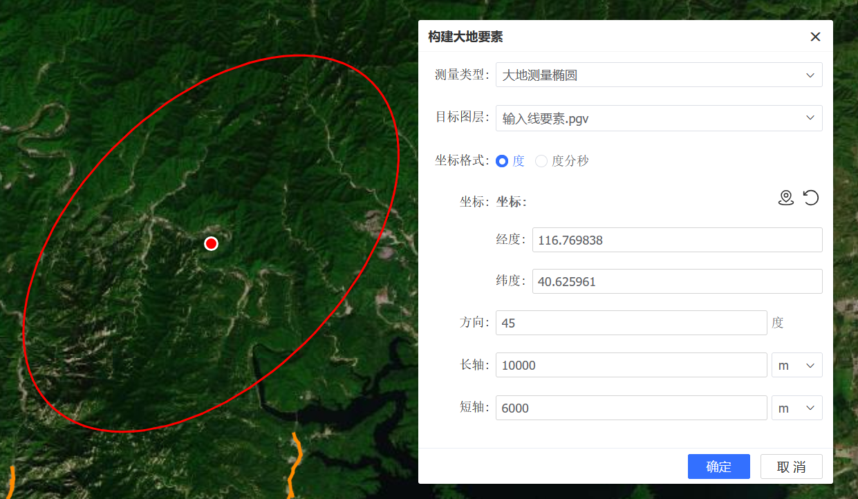 大地测量椭圆