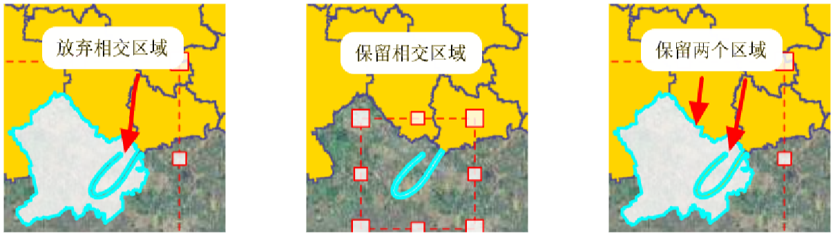 裁剪方式