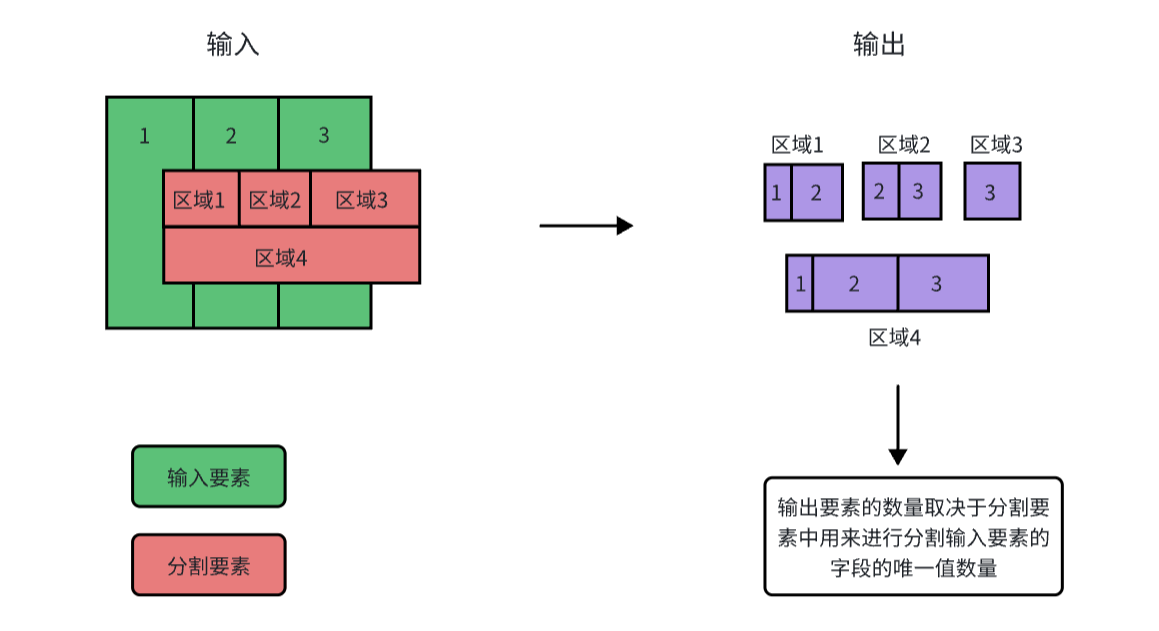 原理示意图