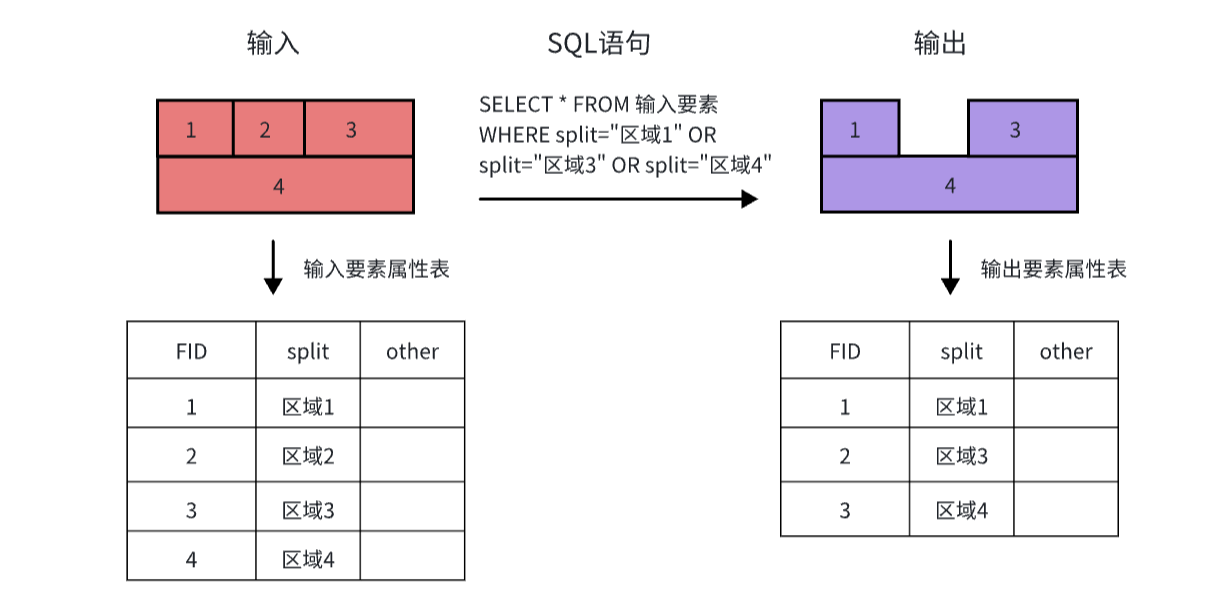 原理示意图
