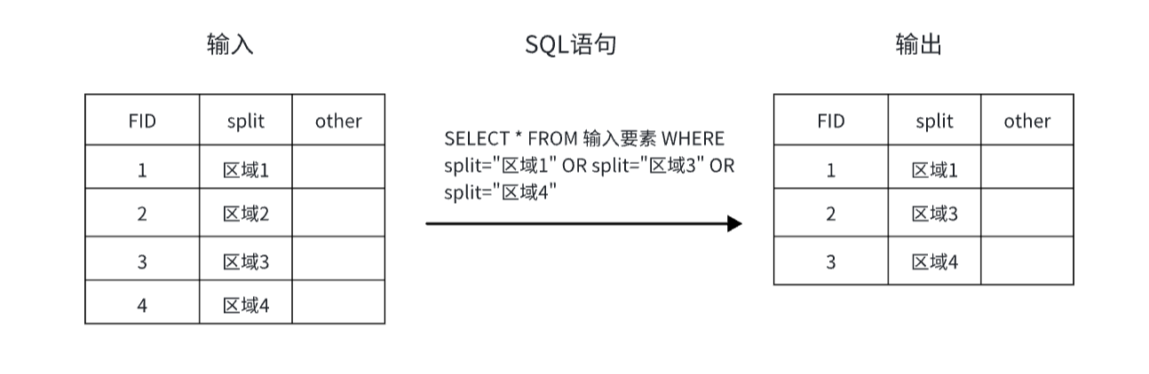 原理示意图