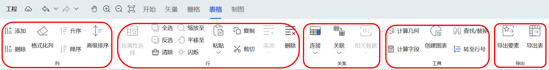 功能分区