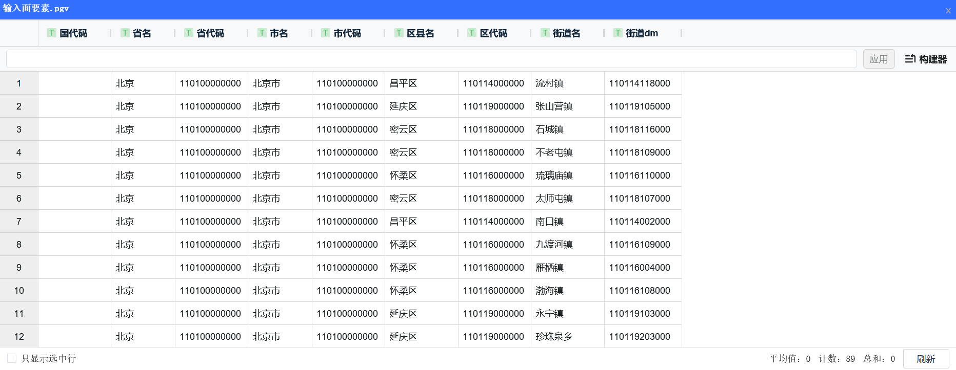 删除结果