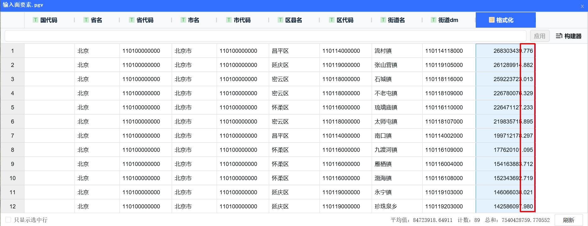 格式化结果