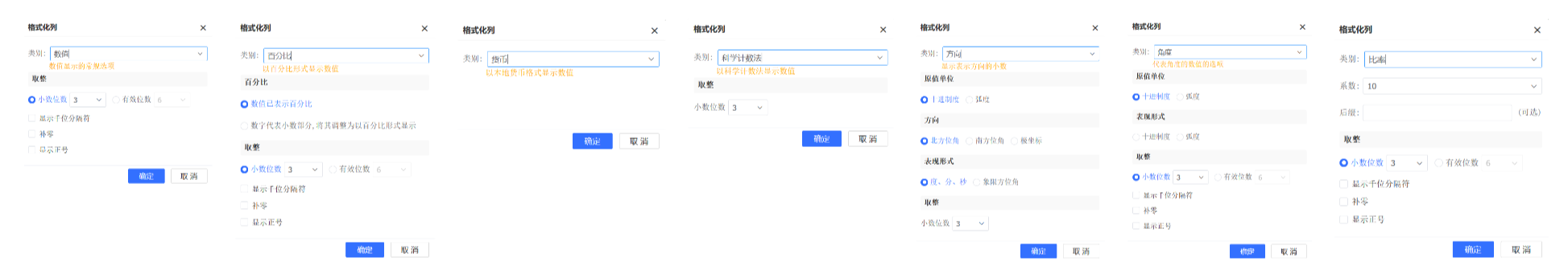 格式化类型