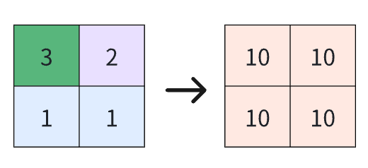 image-20250909160230688