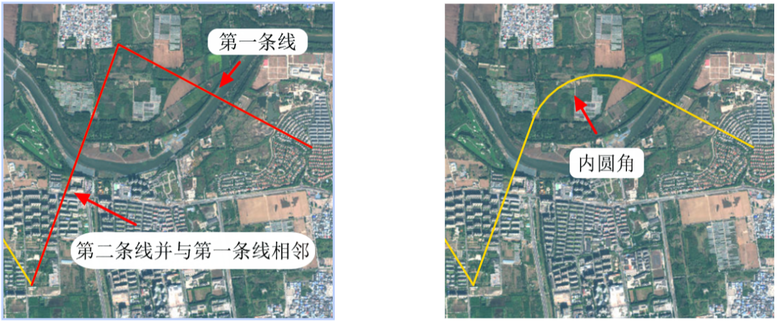 内圆角