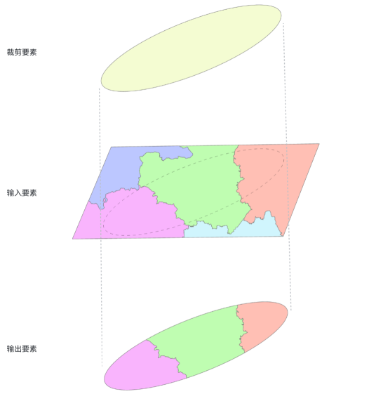 原理示意图